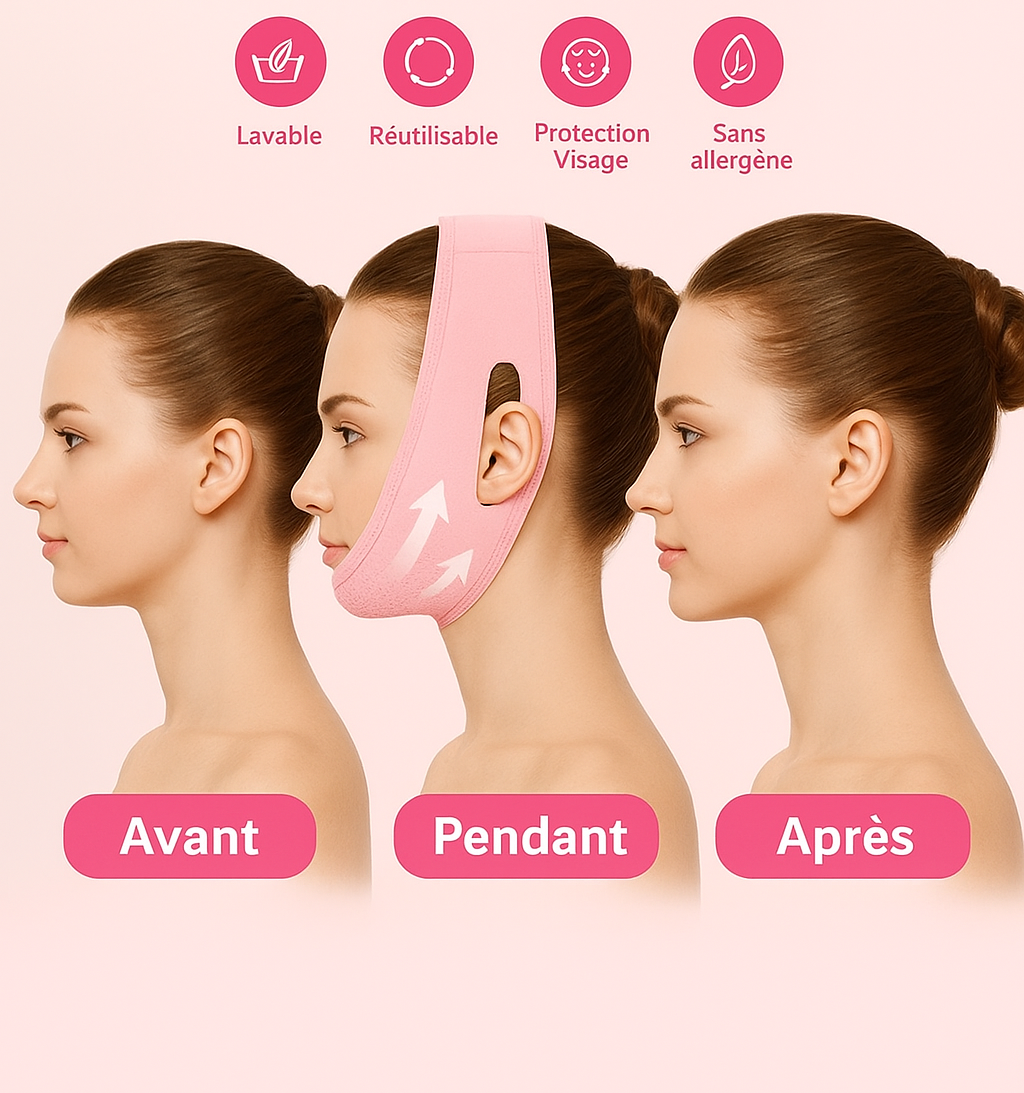 ZUNO™- Bandeau De Lifting-Raffermissant